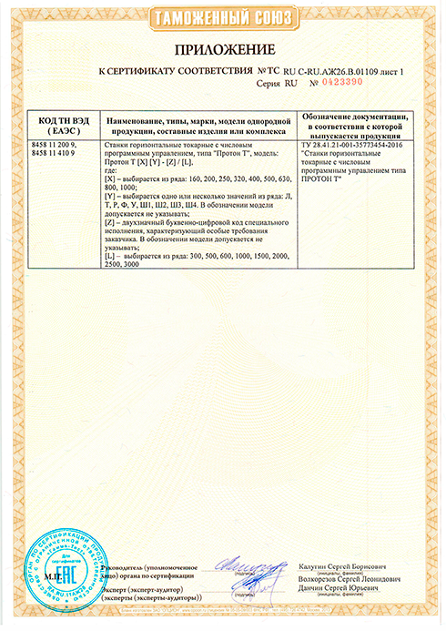 Сертификат соответствия ПРОТОН Т ч.2